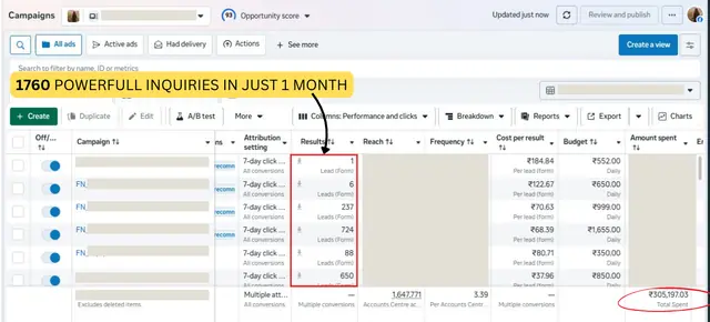 1,760 inquiries in 1 month