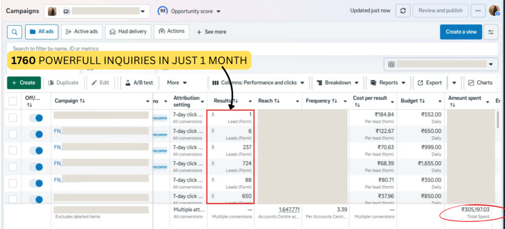 1760 inquiries in 1 month